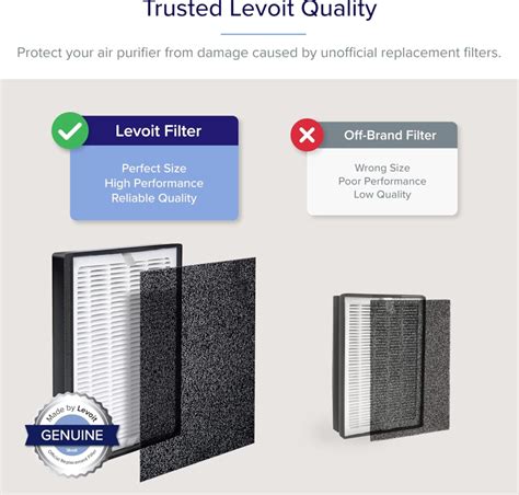 levoit lv h126|levoit air purifier filter change.